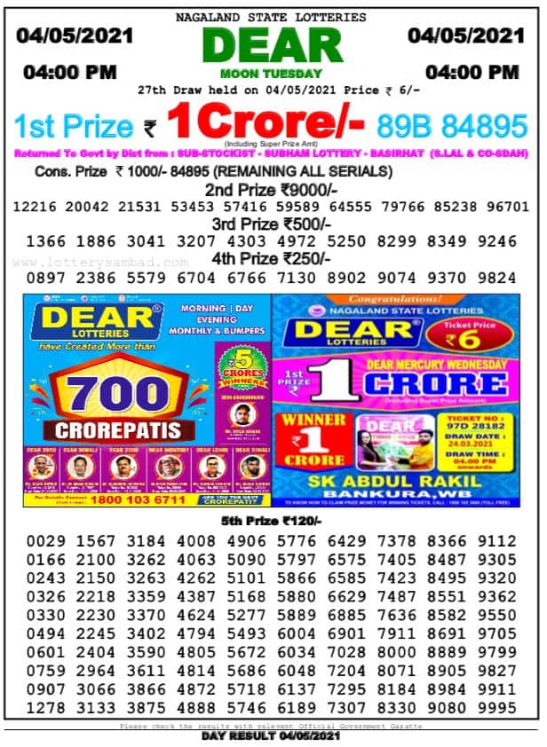 Dhankesari Lottery Sambad Result Today 4:00 PM 4.5.2021