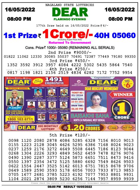 State Lottery Sambad Today Result 8 PM