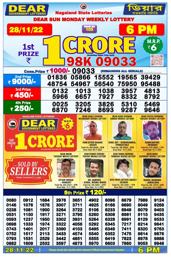 Nagaland State Lottery Result 1:00 PM