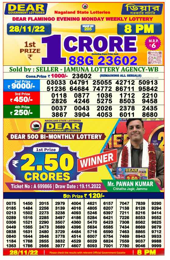 28.11.22 Lottery Sambad Nagaland State Lottery Result•28 Tarik