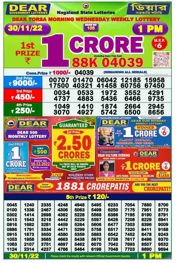30 Tarik Lottery Sambad