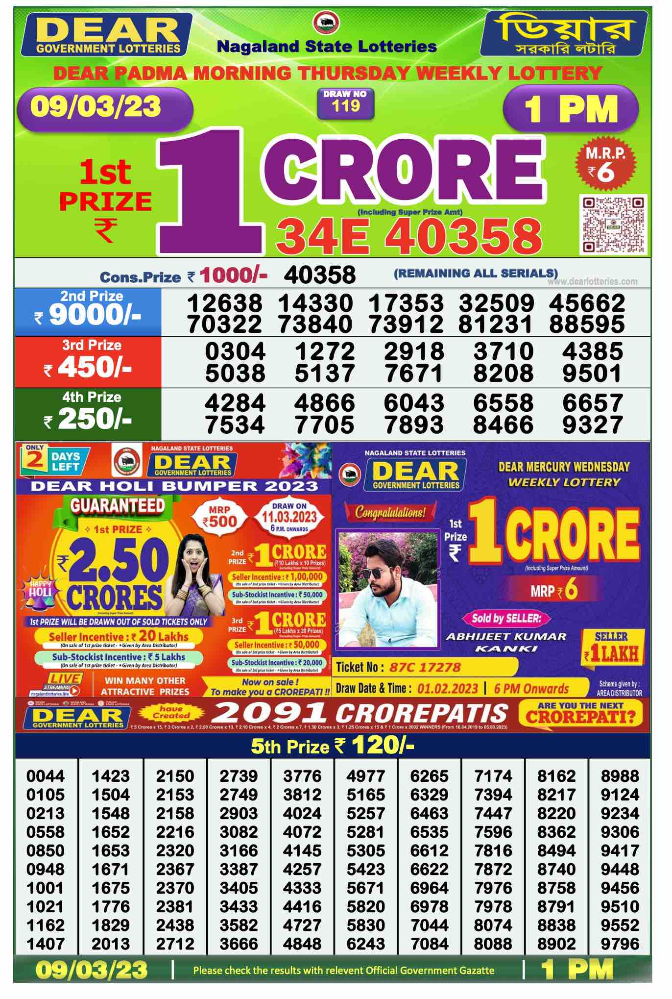 Dhankesari Today Lottery Sambad Result March 