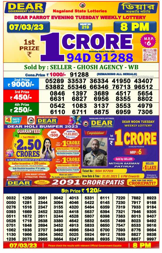 Dear State Lottery Sambad Today Result 1 PM, 6 PM & 8PM March 