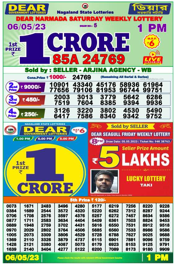 dear lottery sambad 1pm