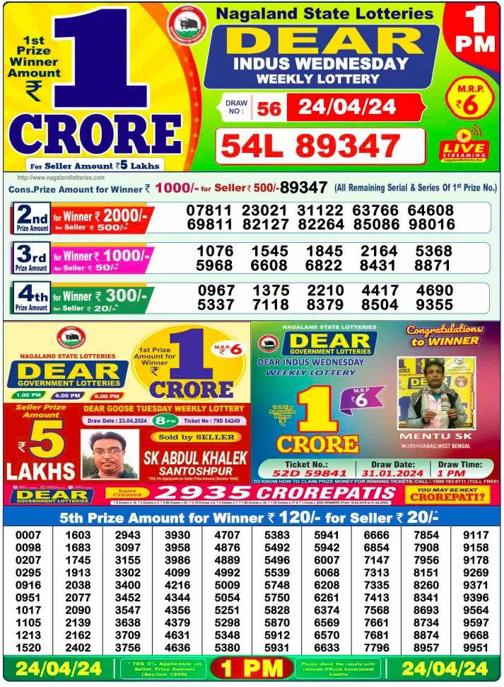 Lottery Sambad Today 24 April 2024 - 1 PM - Day Result