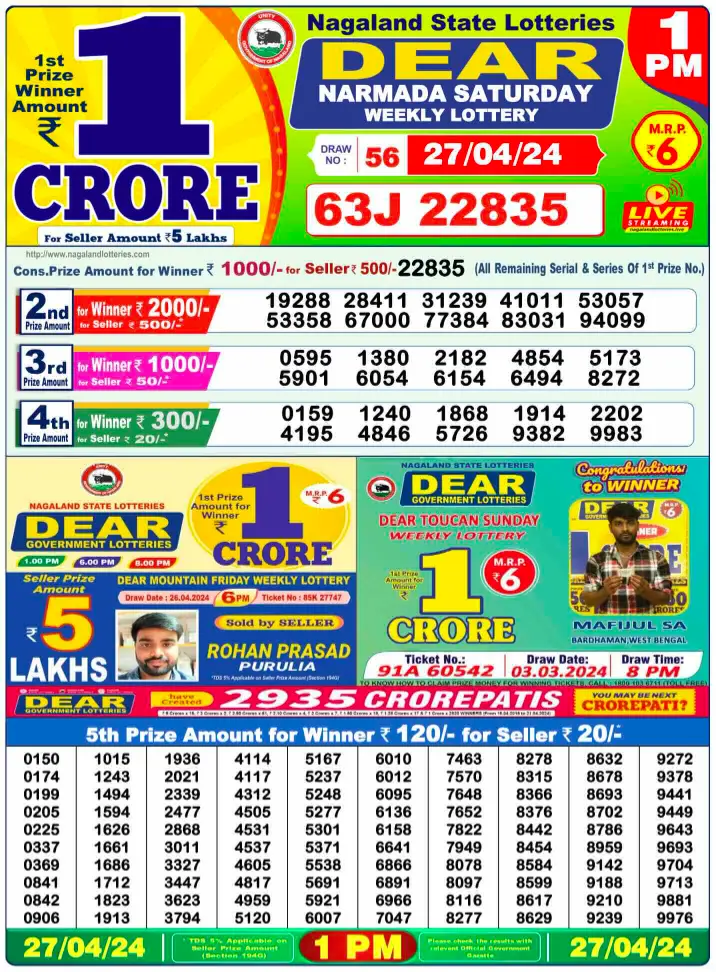 Lottery Sambad Today 27 April 2024 - 1 PM - Morning Result