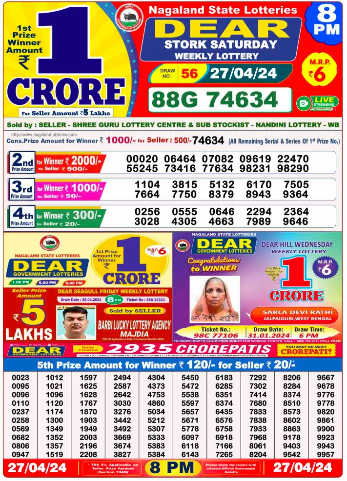 Lottery Sambad Today Result 8PM - 27 April 2024