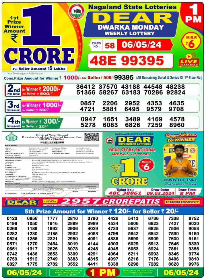 Lottery Sambad Today 1 PM - 6 May 2024