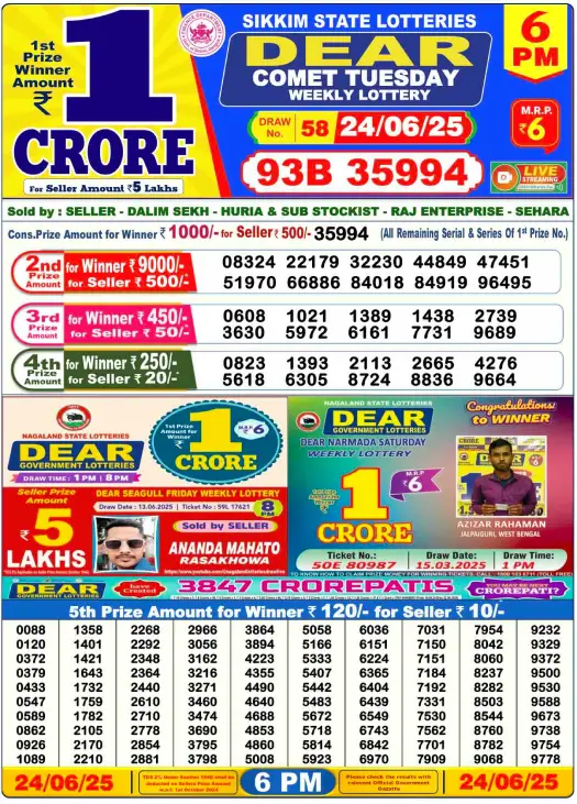 lottery-sambad-6pm lottery-sambad-6pm