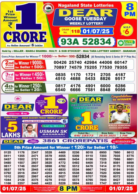 lottery-sambad-8pm lottery-sambad-8pm