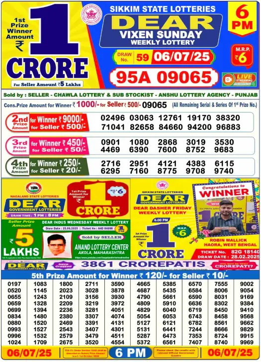 lottery-sambad-6pm