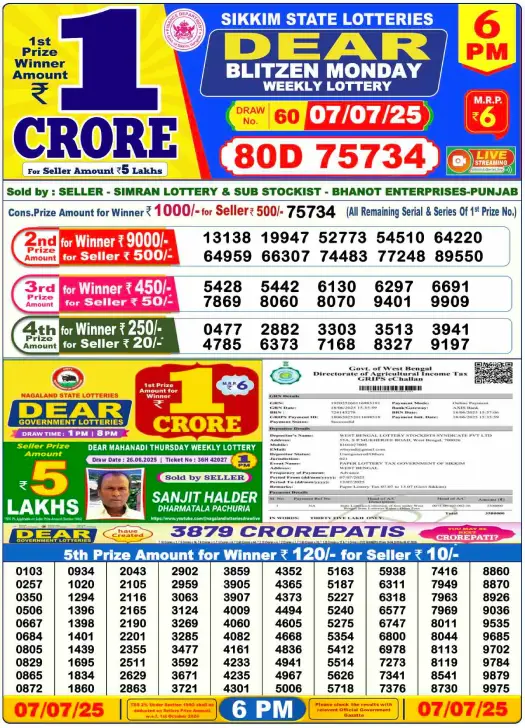 lottery-sambad-6pm