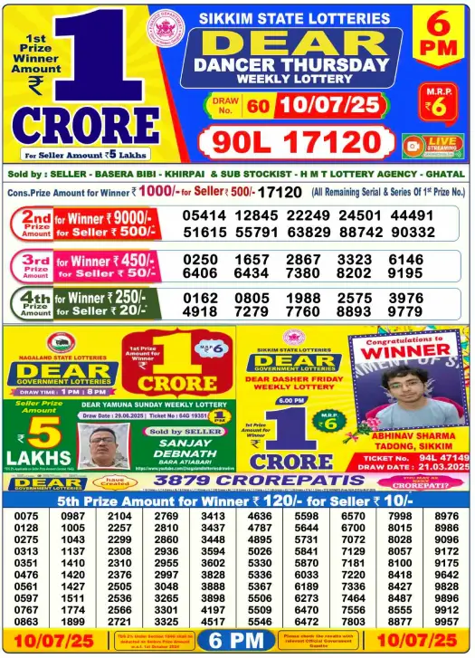 lottery-sambad-6pm lottery-sambad-6pm