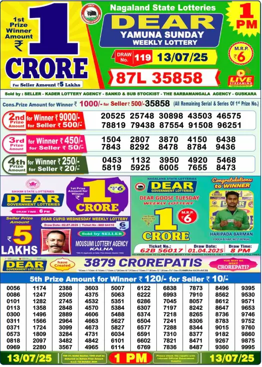 lottery-samabd-1pm lottery-samabd-1pm