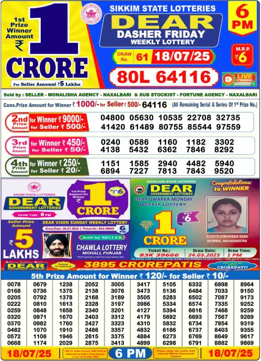 lottery-sambad-6pm lottery-sambad-6pm