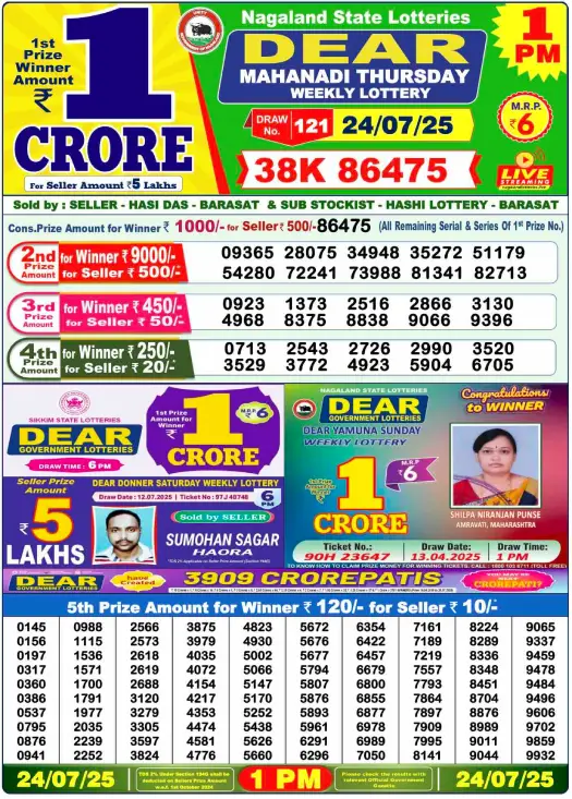 lottery-samabd-1pm lottery-samabd-1pm