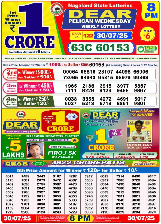 lottery-sambad-8pm lottery-sambad-8pm