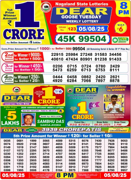 lottery-sambad-8pm lottery-sambad-8pm