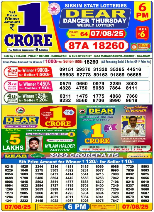 lottery-sambad-6pm
