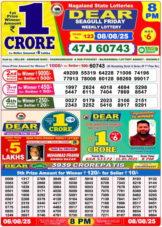 lottery-sambad-8pm
