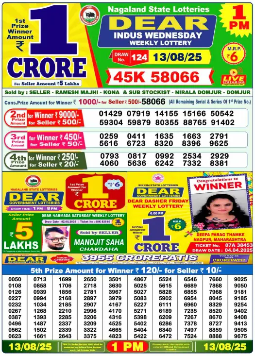lottery-samabd-1pm lottery-samabd-1pm