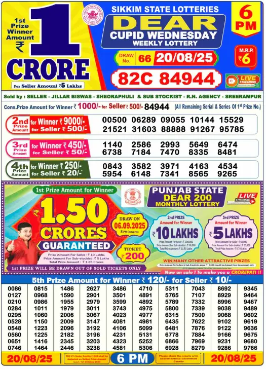lottery-sambad-6pm lottery-sambad-6pm