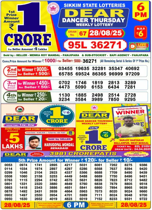 lottery-sambad-6pm