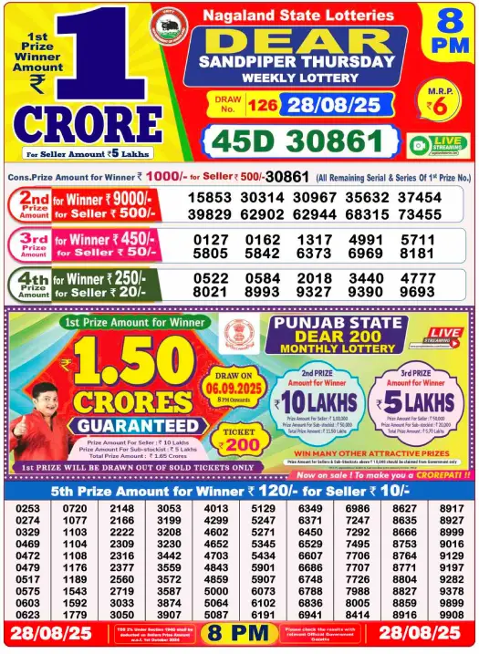 lottery-sambad-8pm