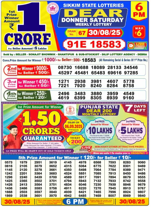 lottery-sambad-6pm