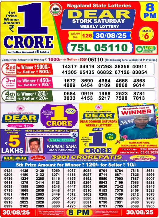 lottery-sambad-8pm