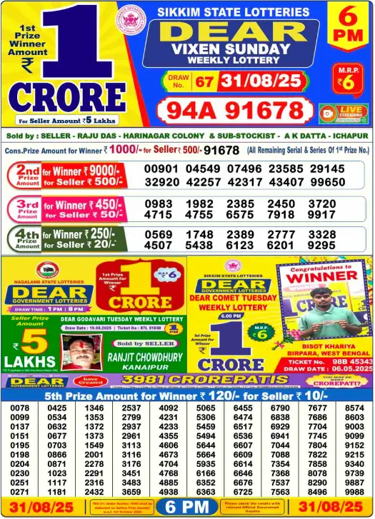lottery-sambad-6pm