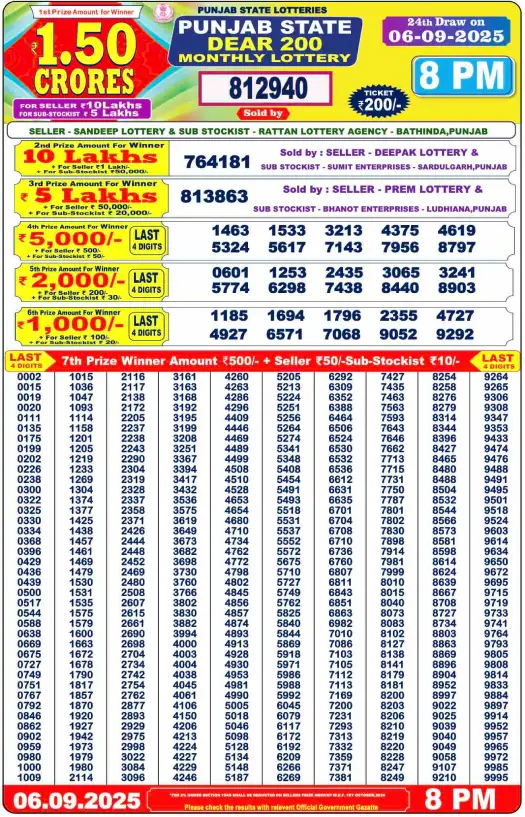 dear-lottery-bumper