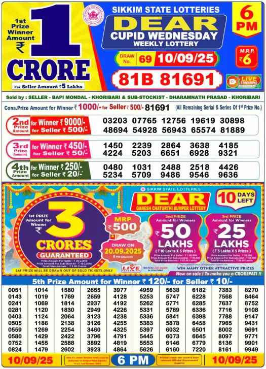 lottery-sambad-6pm lottery-sambad-6pm