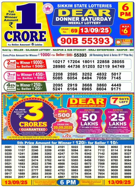 lottery-sambad-6pm lottery-sambad-6pm