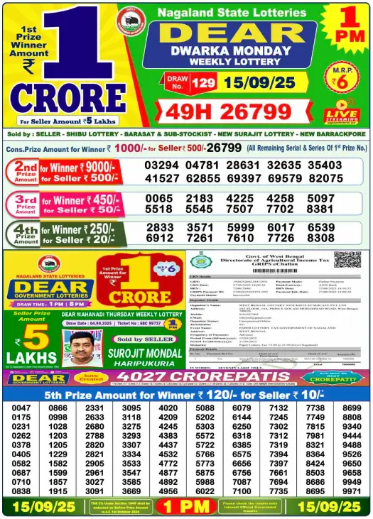 lottery-samabd-1pm lottery-samabd-1pm