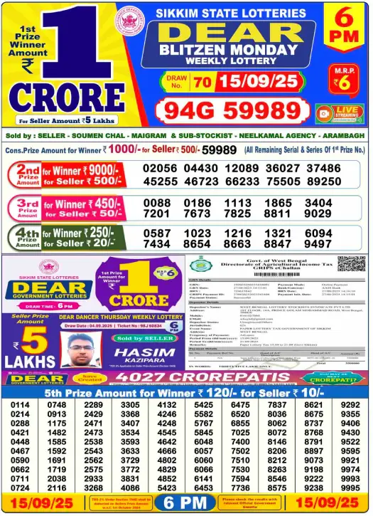 lottery-sambad-6pm lottery-sambad-6pm