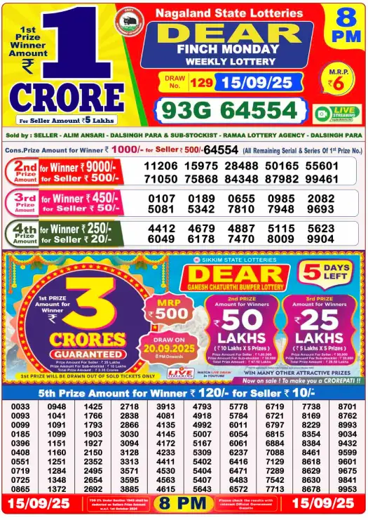 lottery-sambad-8pm lottery-sambad-8pm