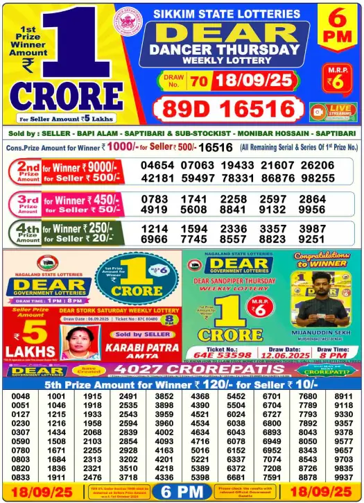 lottery-sambad-6pm