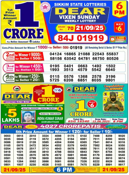 Nagaland State Lottery Result Today- Check Result 3 Nagaland State Lottery Result