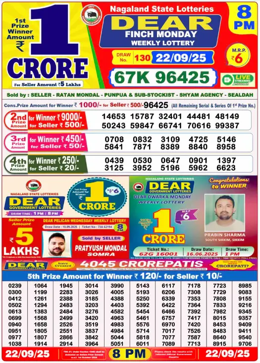 Nagaland State Lottery Result Today-Check List 22.9.25 4 Nagaland State Lottery Result Today