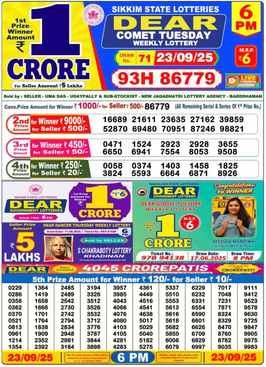 Nagaland Dear Lottery Sambad Result Today 23/09/2025 4 Nagaland Dear Lottery Sambad Result Today