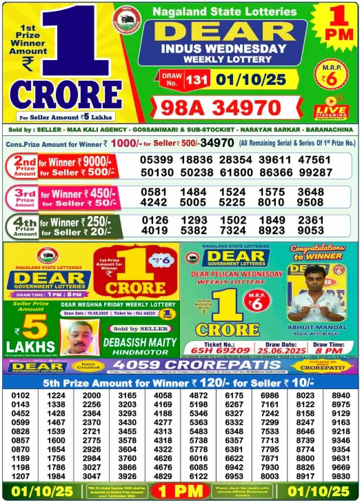 lottery-samabd-1pm lottery-samabd-1pm
