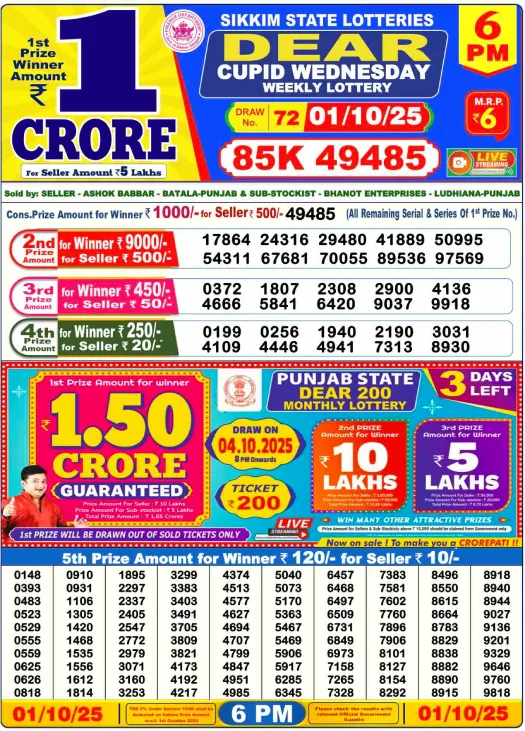 lottery-sambad-6pm lottery-sambad-6pm