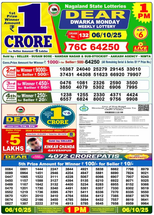 lottery-samabd-1pm lottery-samabd-1pm