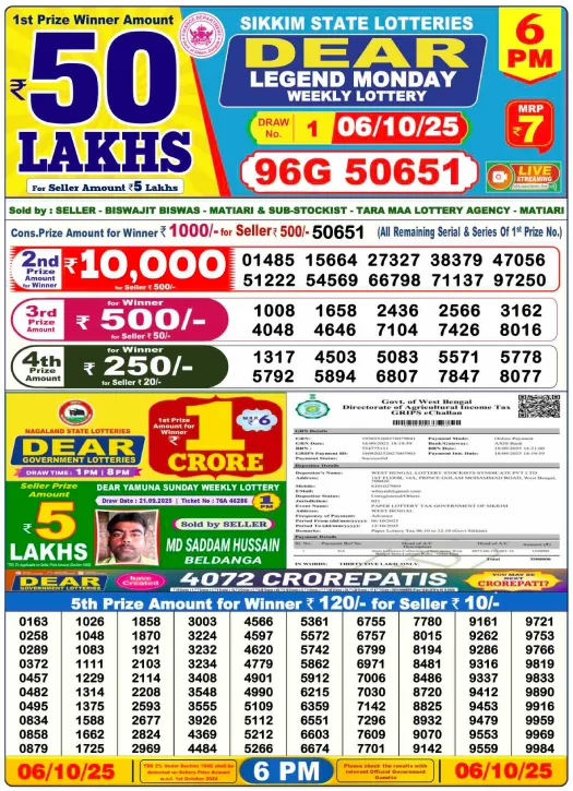 lottery-sambad-6pm