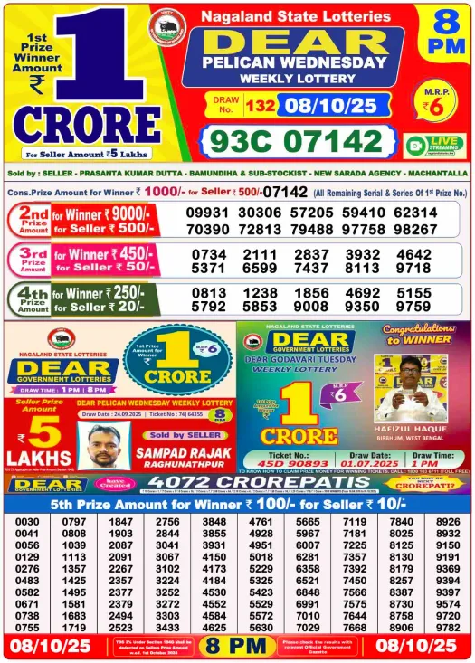 lottery-sambad-8pm lottery-sambad-8pm
