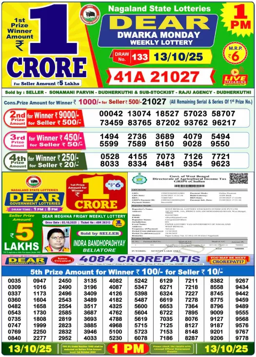 Lottery Result Image for October 13, 2025