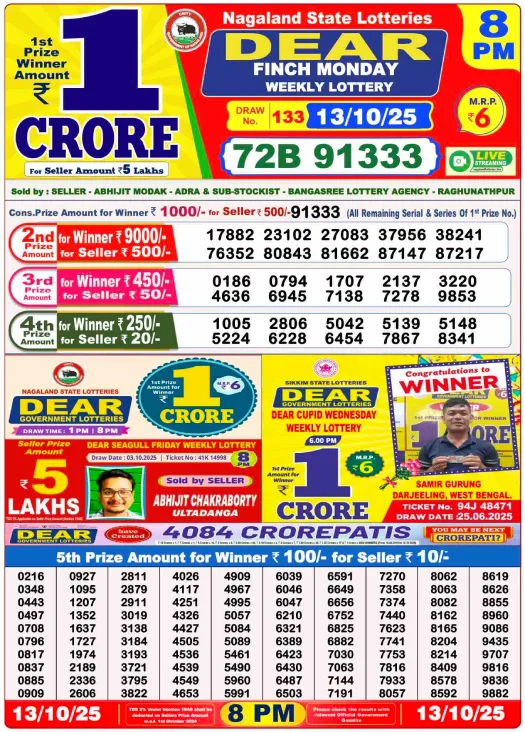 Lottery Result Image for October 13, 2025