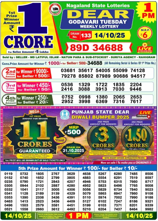 Lottery Result Image for October 14, 2025