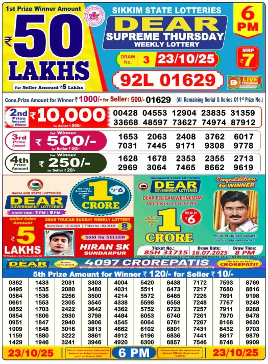 lottery-sambad-6pm lottery-sambad-6pm